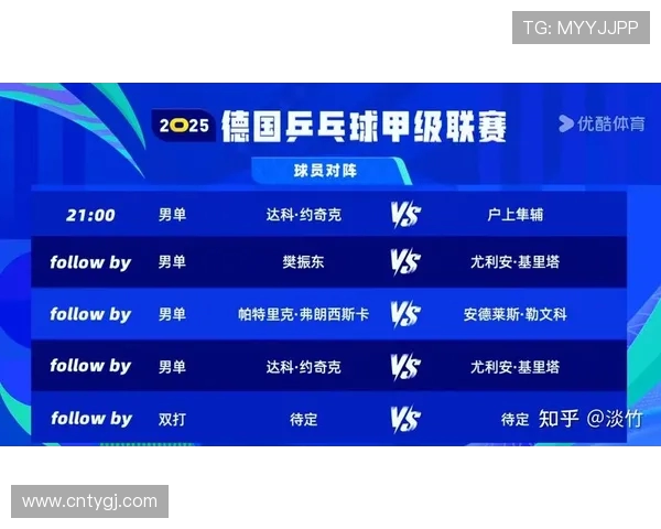 2025年德甲联赛中最硬朗球队排名及防守能力解析 2025年德甲联赛中最硬朗球队排名及防守能力解析