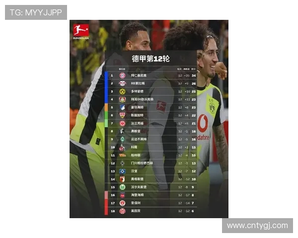 德甲赛事精选：最新球队排名与亮点回顾