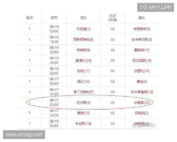 法甲2025年赛季各轮次比赛时间：法甲2025赛季各轮比赛的具体时间安排