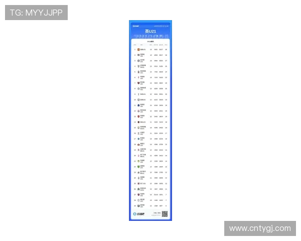 英超狼队最新引援球员名单及实力评估